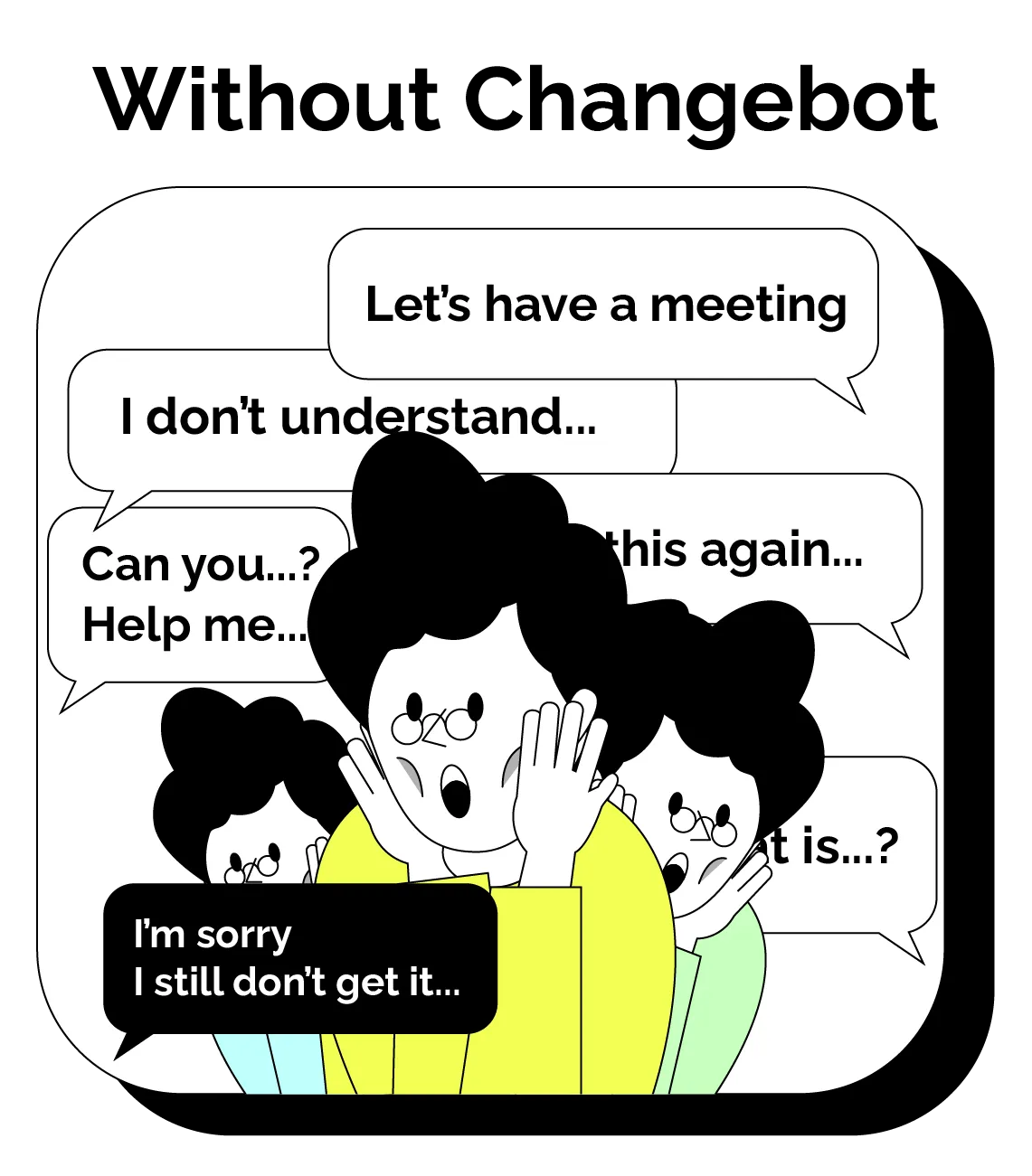 Workflow before Changebot